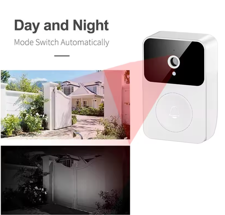 đč Sonnette VidĂ©o WiFi Intelligent đ CamĂ©ra ConnectĂ©e avec Audio Bidirectionnel â Surveillance Sans Fil & SĂ©curitĂ© Totale Ă la Porte đ âš