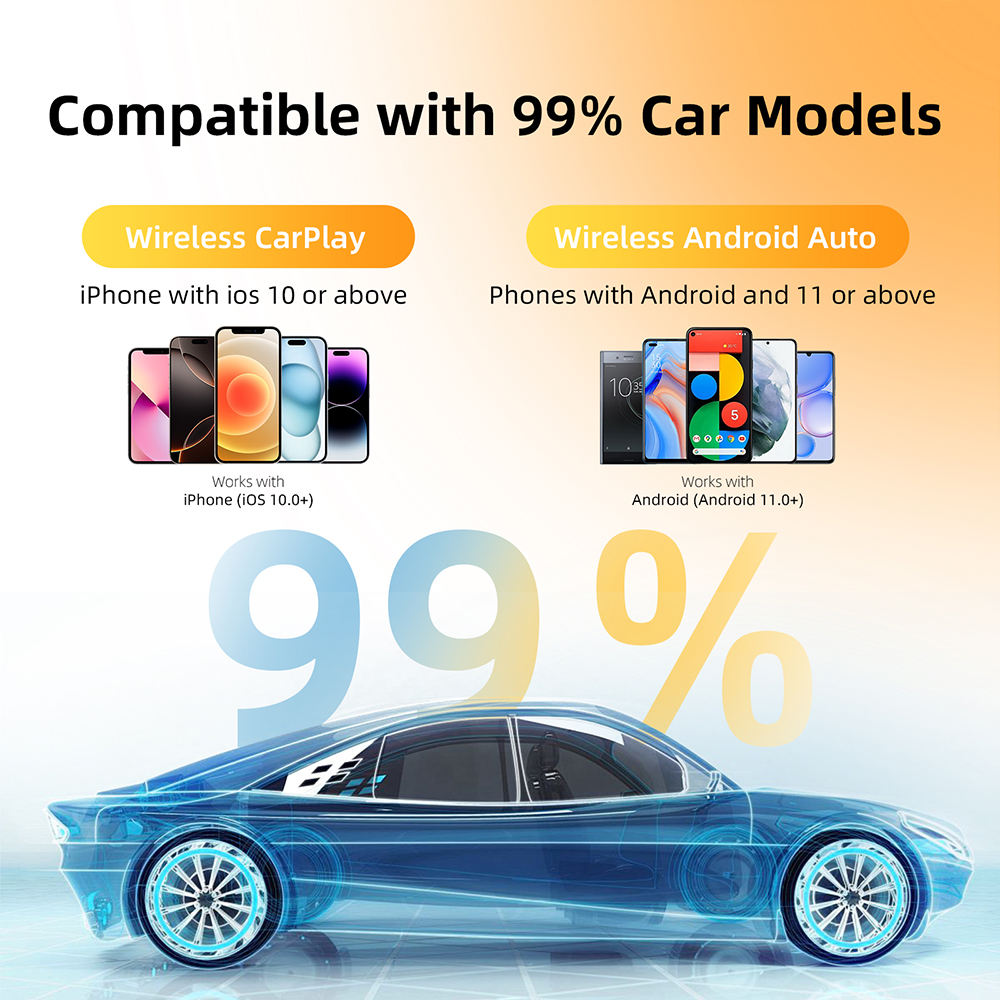 ⚡Adaptateur sans fil 2-en-1 pour iPhone et Android Car