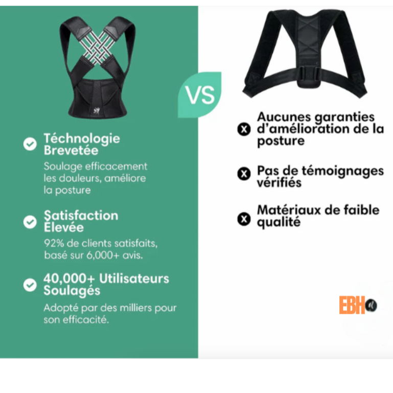Ebabihub™ Correcteur de Posture+