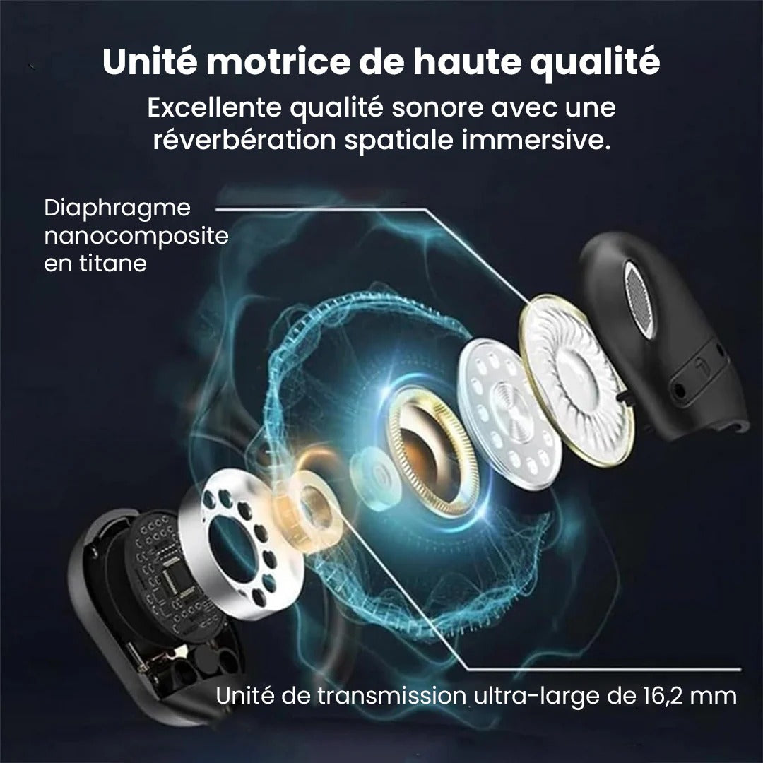 Écouteurs TWS de haute qualité Écran tactile