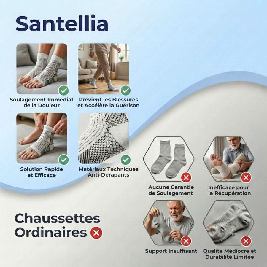NeuroMarche+ - Chaussettes de Compression Neuro-Apaisantes.