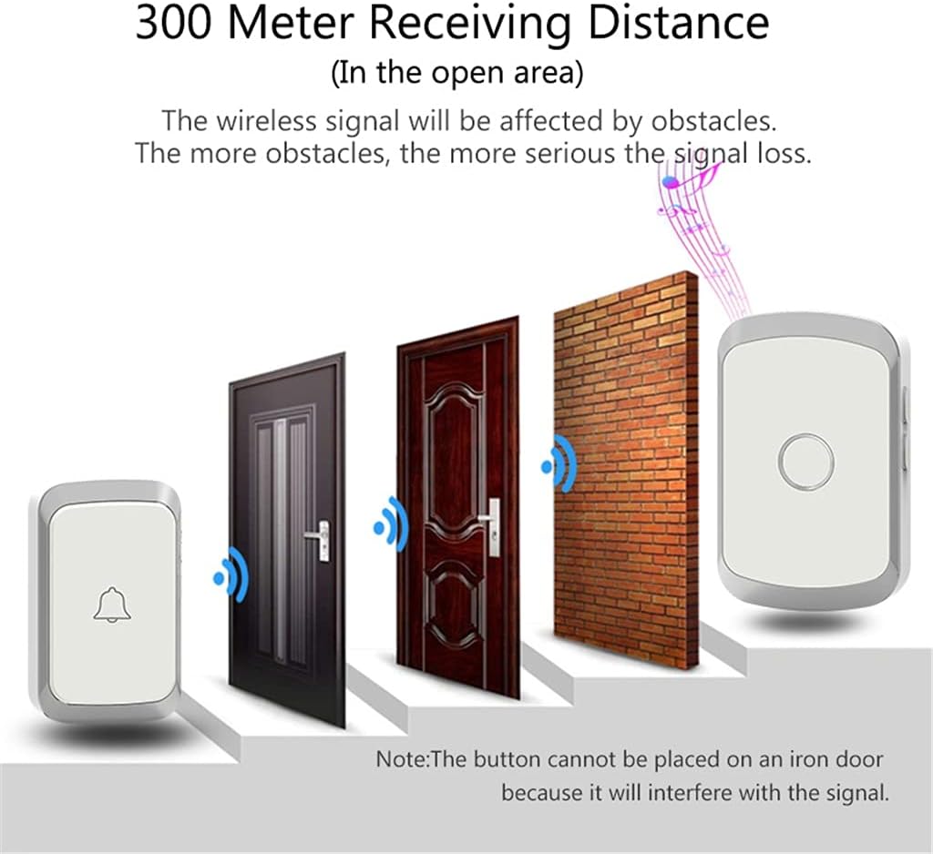 Sonnette de porte maison sans fil