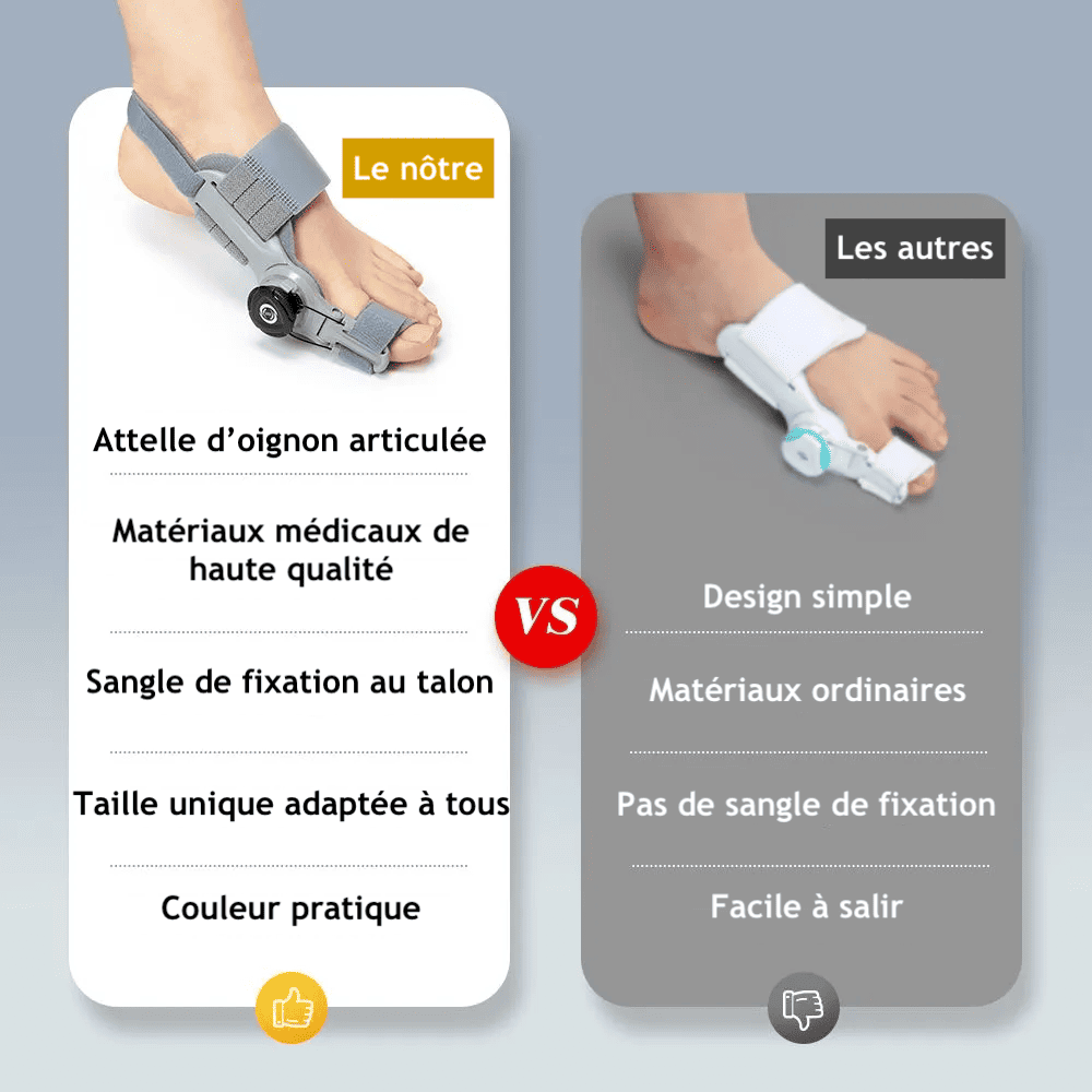 🦶 Attelle Correctrice d’Oignon 💫 Soulage la Douleur et Aide à Réaligner Naturellement Vos Pieds 👣 Confort & Bien-Être au Quotidien ✨