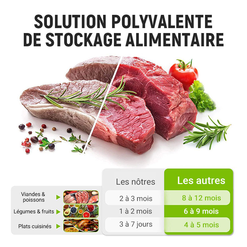 Sacs de Conservation Réutilisables - Fraîcheur Garantie