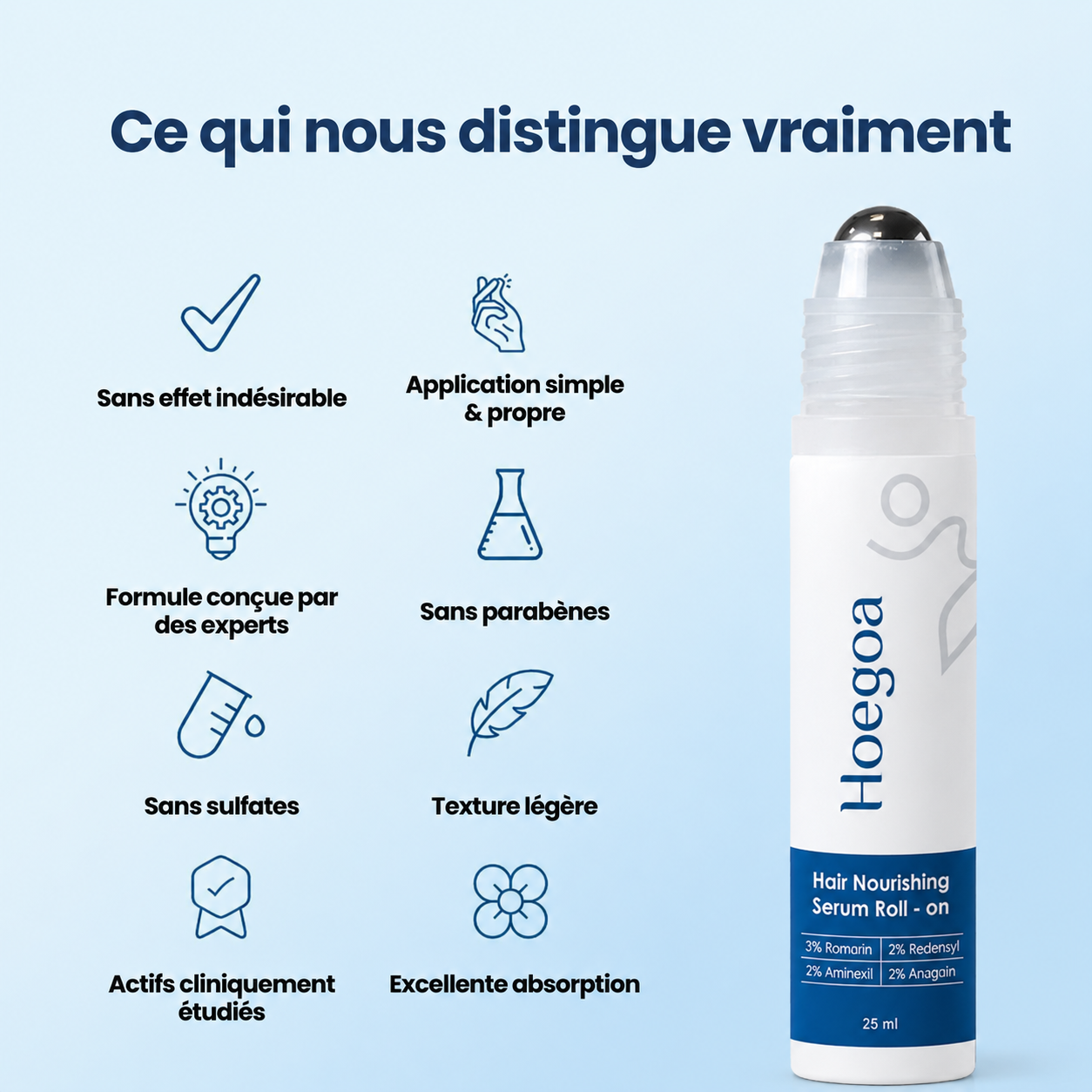 Sérum Roller Croissance+