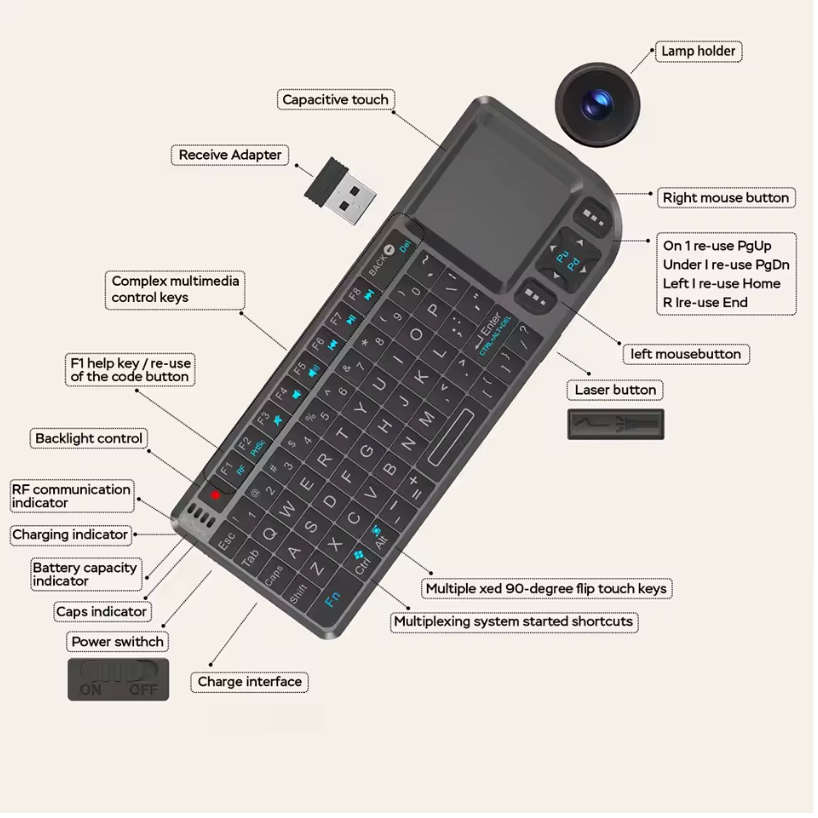 Clavier Sans Fil 2.4G avec Rétroéclairage 7 Couleurs 🌈 – Pavé Tactile, Souris & Lampe Torche Intégrée, Parfait pour PC, Ordinateur Portable & Smart TV Box