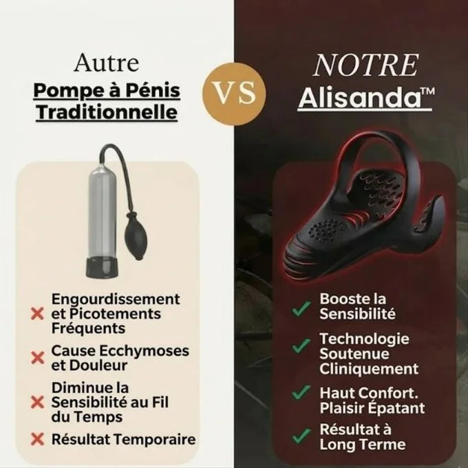 5-en-1– La solution complète pour votre énergie masculine ML